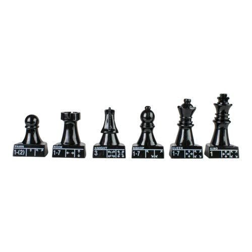 Chess Teacher: Master the Game