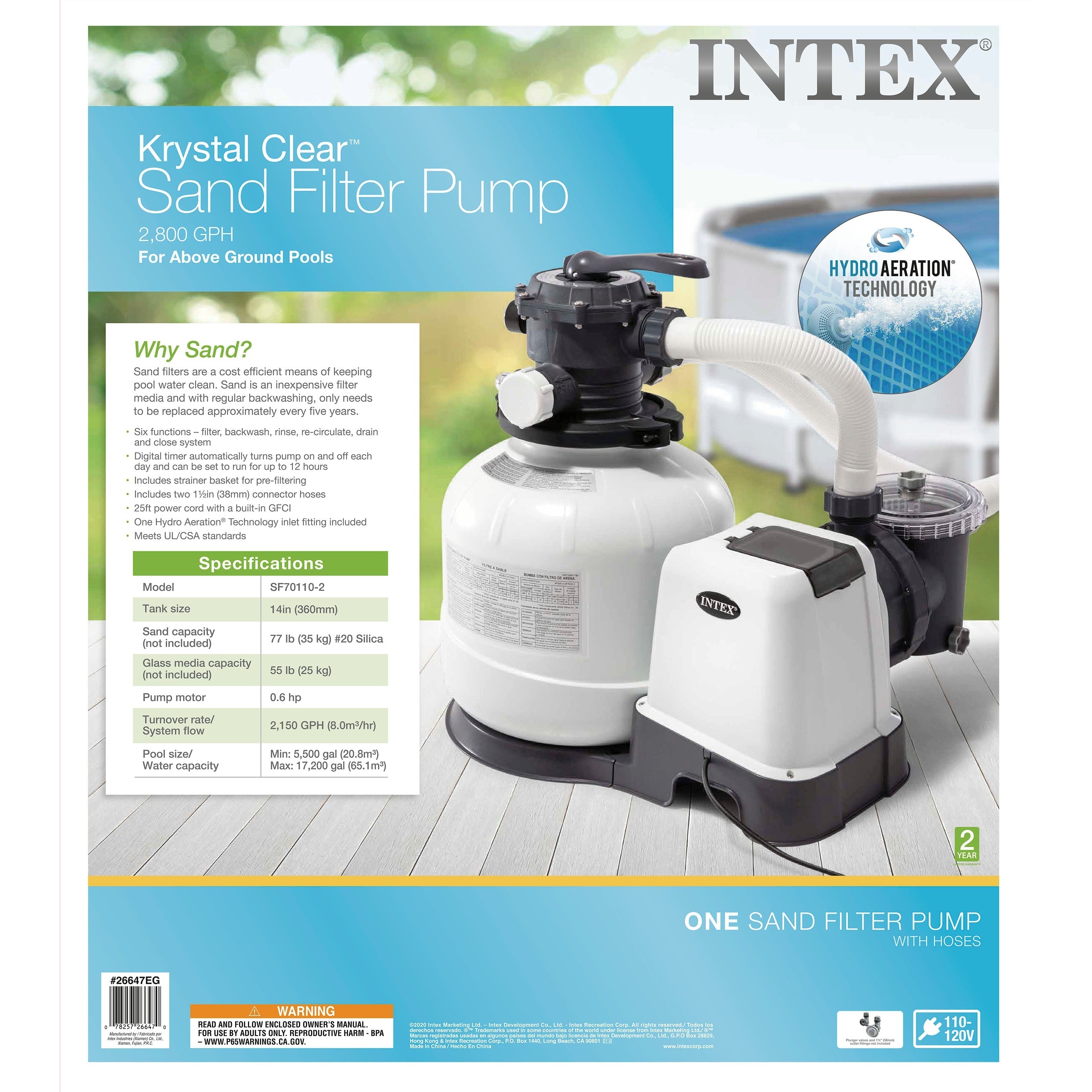 Sand Filter Pump With GFCI 2,800 GPH 6-Function Control And Timer