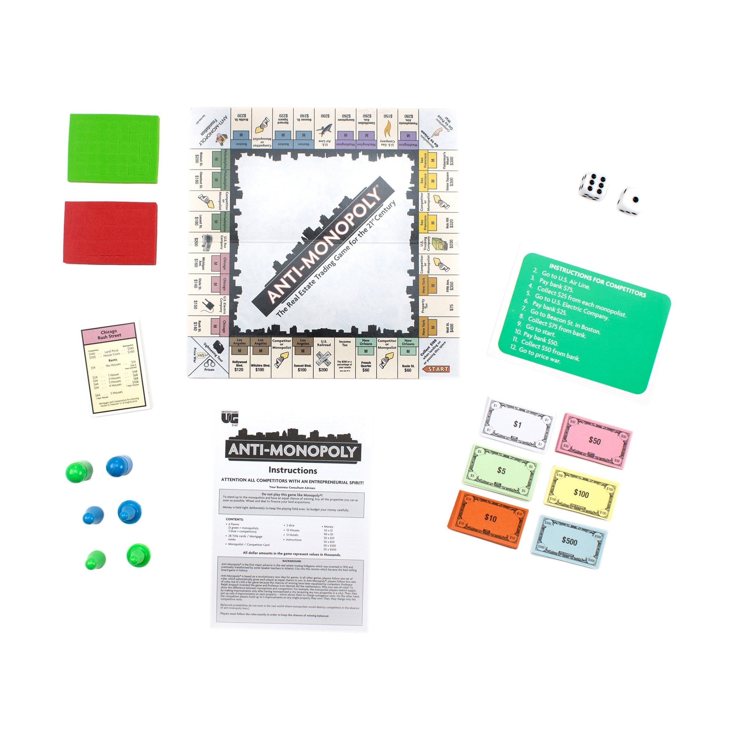 Anti-Monopoly Game Travel Edition Tin