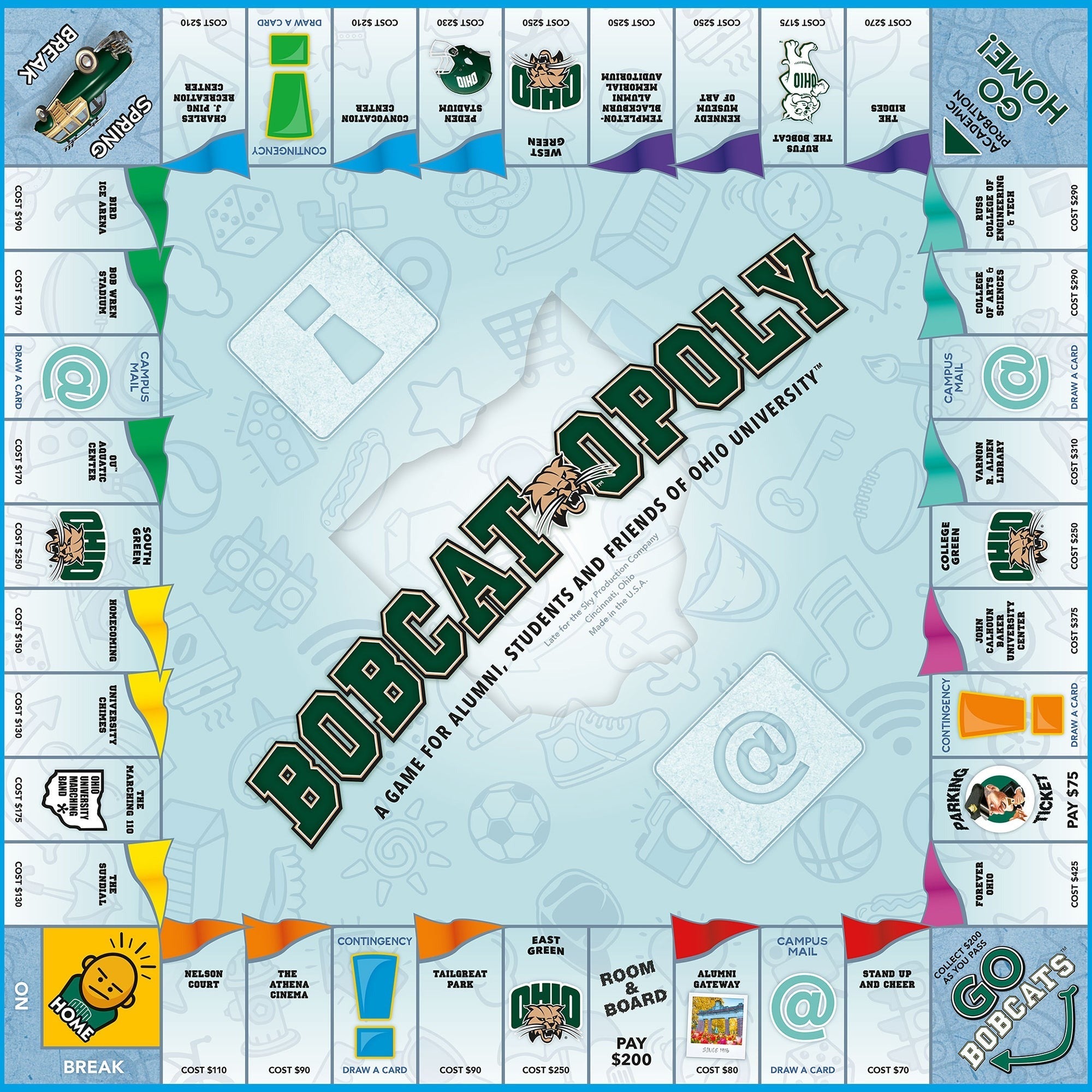 Late For The Sky Bobcat-Opoly Ohio University Themed Board Game