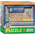 Eurographics Illustrated Periodic Table - 200 pc Educational Jigsaw Puzzle