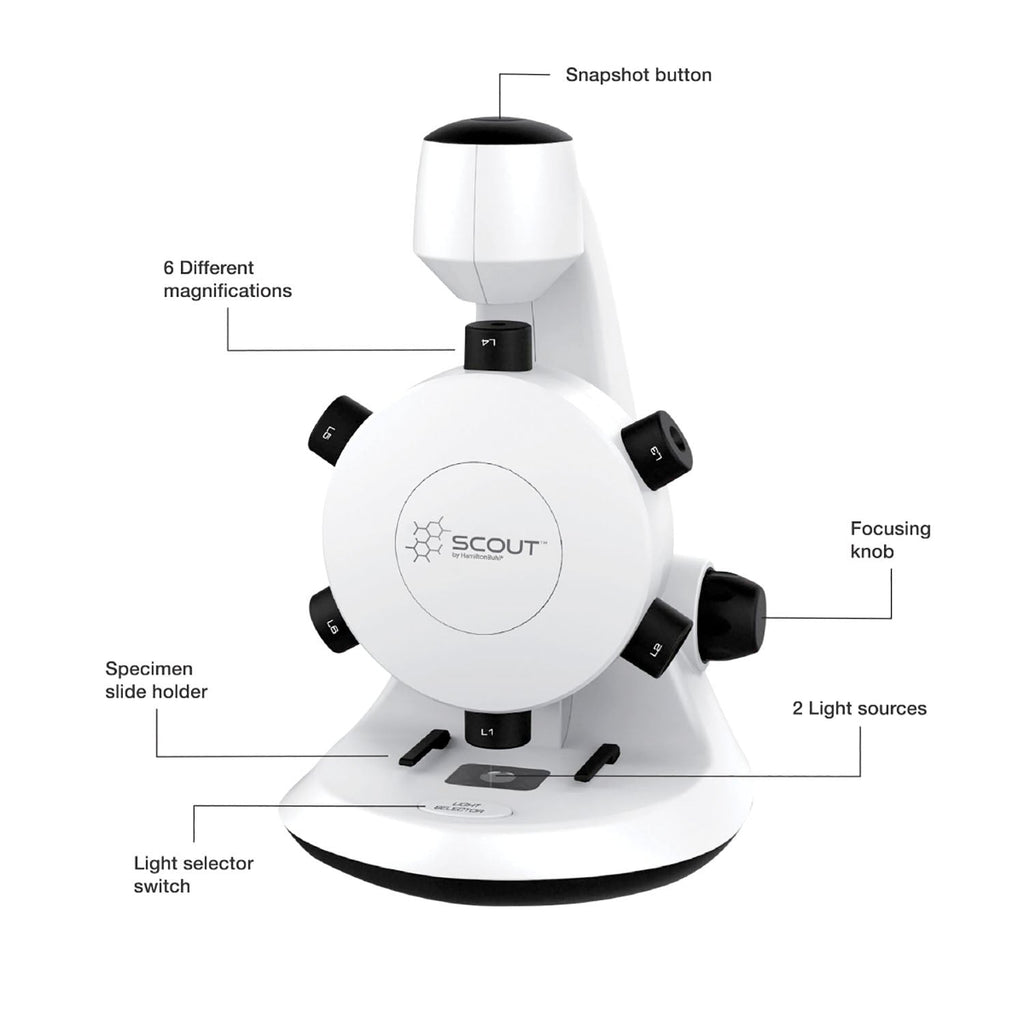 HamiltonBuhl Scout Digital Microscope - STEM Educational Kit with Six Lenses