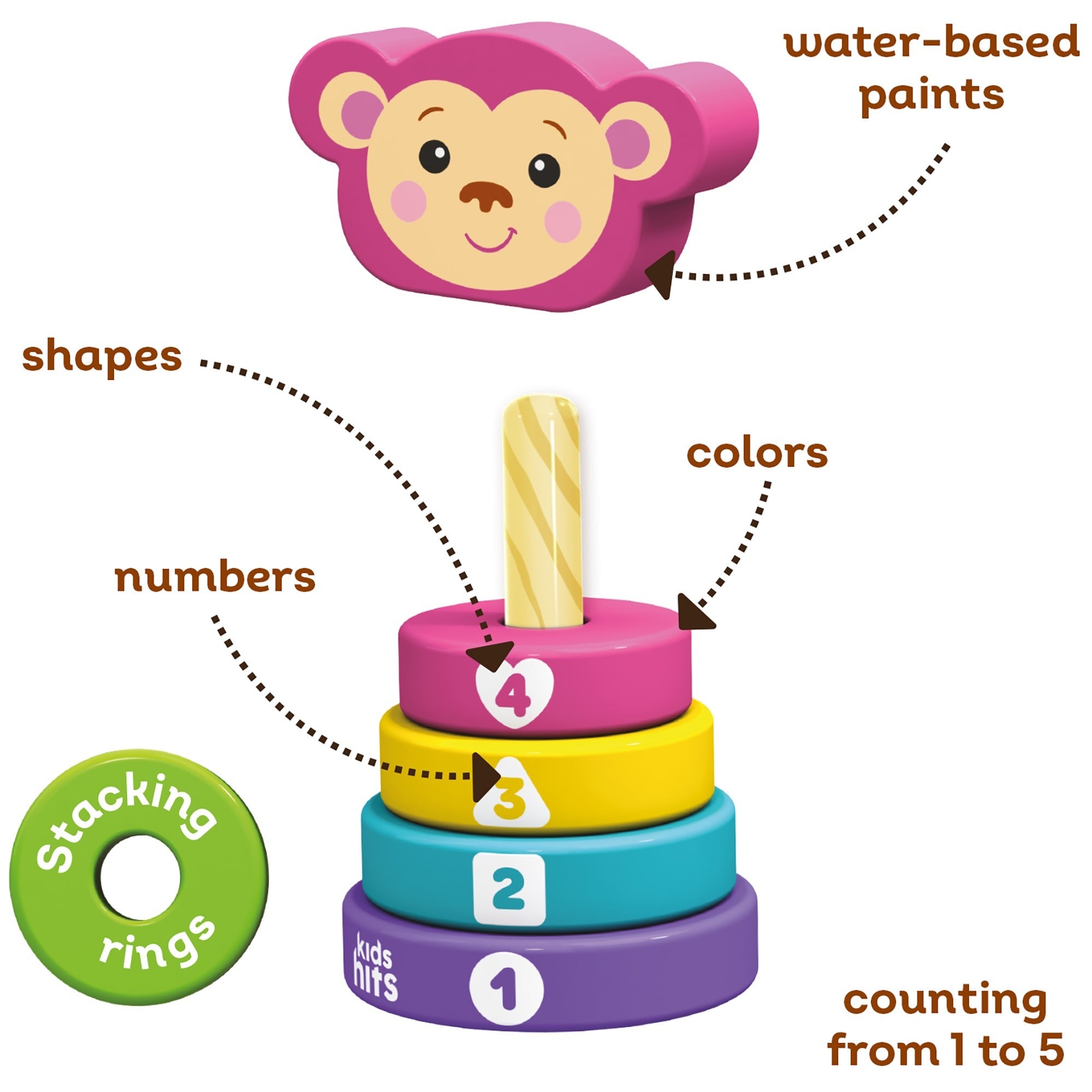 Kids Hits Stack & Play Monkey Wooden Stacking Ring Toy With Numbers
