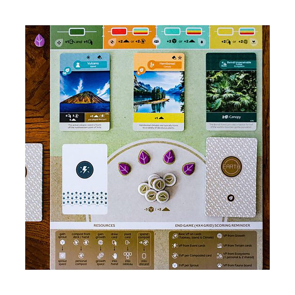 Earth Tableau Builder Strategy Board Game