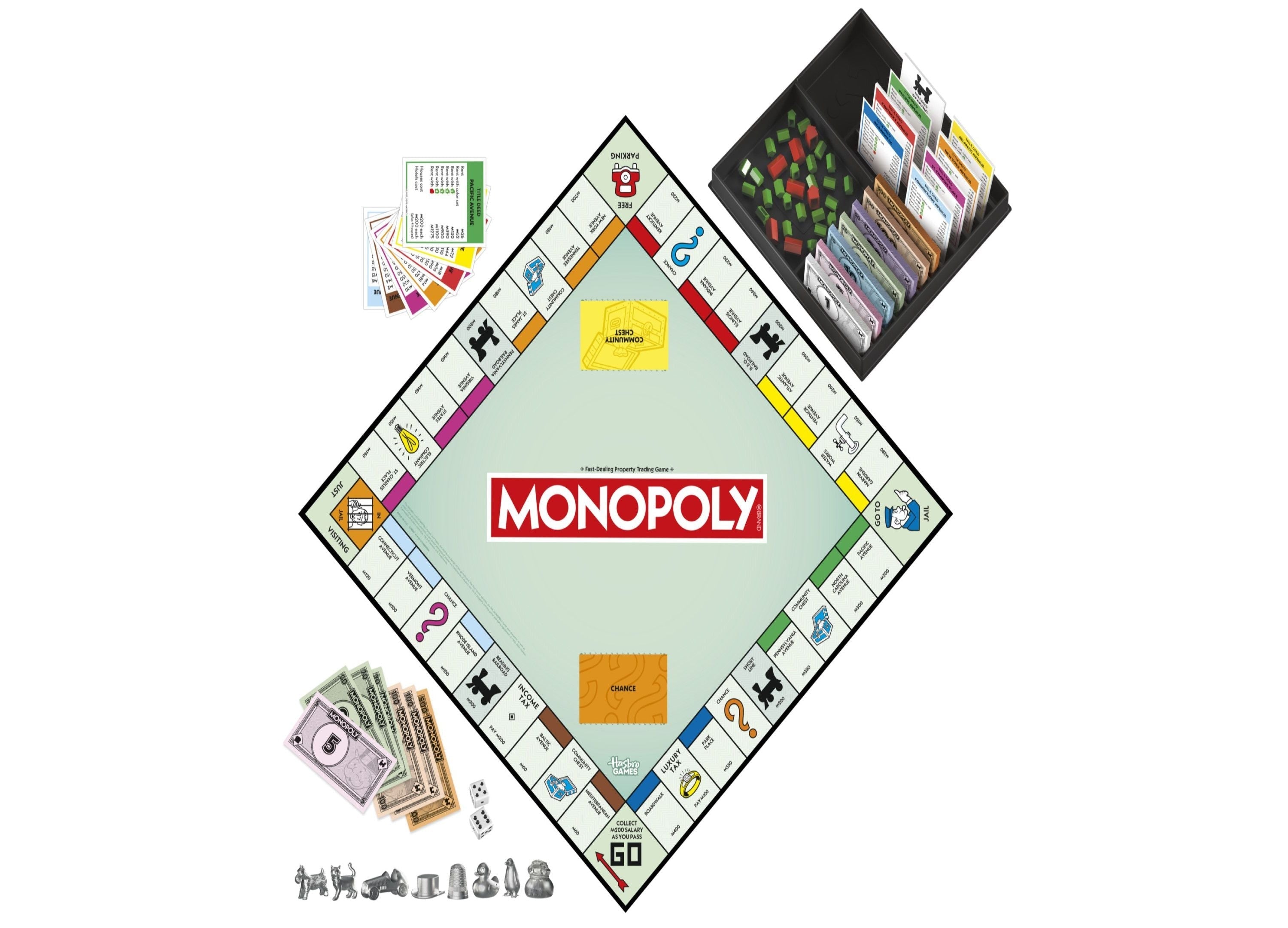 Monopoly Classic Edition Fun Family Board Game