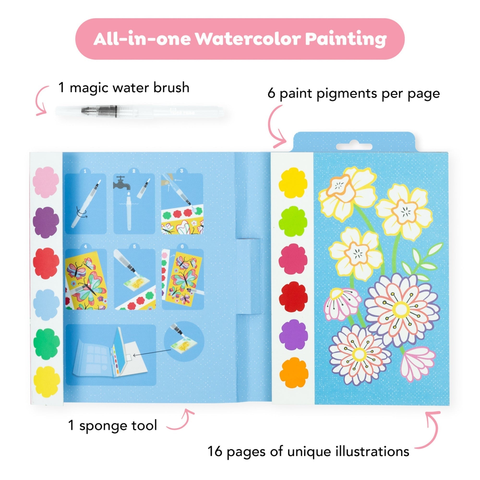 Tiger Tribe Butterflies & Flowers Watercolor Art Set With Mess-Free Brush