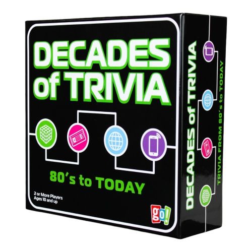 Decades of Trivia Game - Nostalgic Pop Culture Quiz
